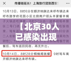 【北京30人已感染出现6条京外传播链/北京增3例京外关联本地病例】