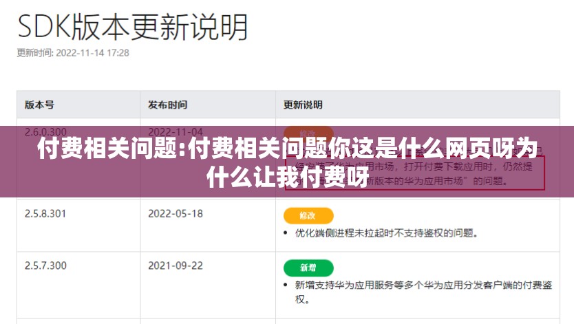 付费相关问题:付费相关问题你这是什么网页呀为什么让我付费呀 付费相关问题:付费相关问题你这是什么网页呀为什么让我付费呀