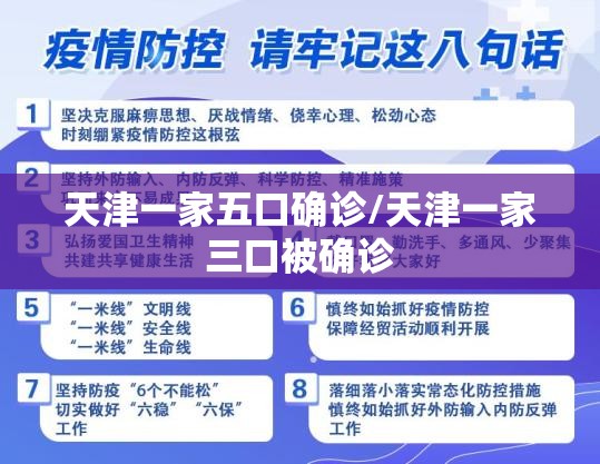 天津一家五口确诊/天津一家三口被确诊 天津一家五口确诊/天津一家三口被确诊