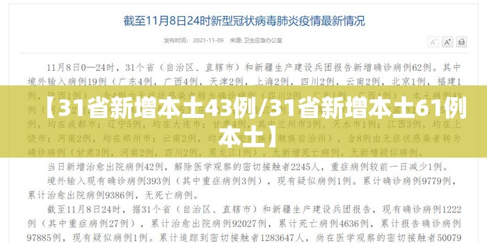 【31省新增本土43例/31省新增本土61例 本土】 【31省新增本土43例/31省新增本土61例 本土】