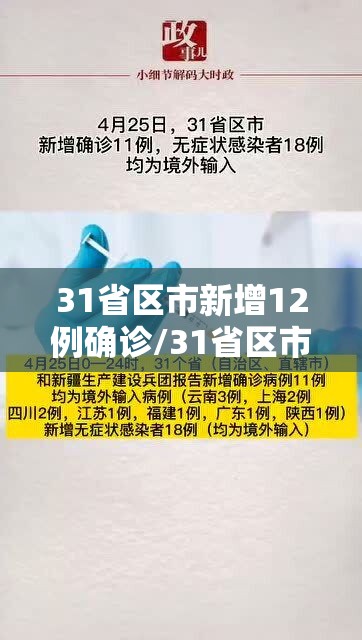 31省区市新增12例确诊/31省区市新增12例确诊均为境外输 31省区市新增12例确诊/31省区市新增12例确诊均为境外输