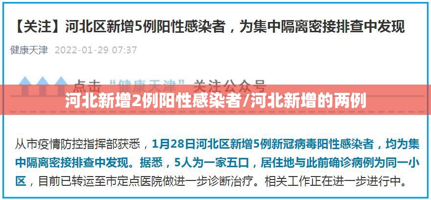 河北新增2例阳性感染者/河北新增的两例 河北新增2例阳性感染者/河北新增的两例