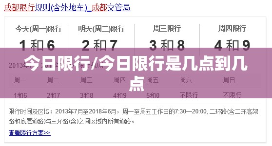 今日限行/今日限行是几点到几点 今日限行/今日限行是几点到几点