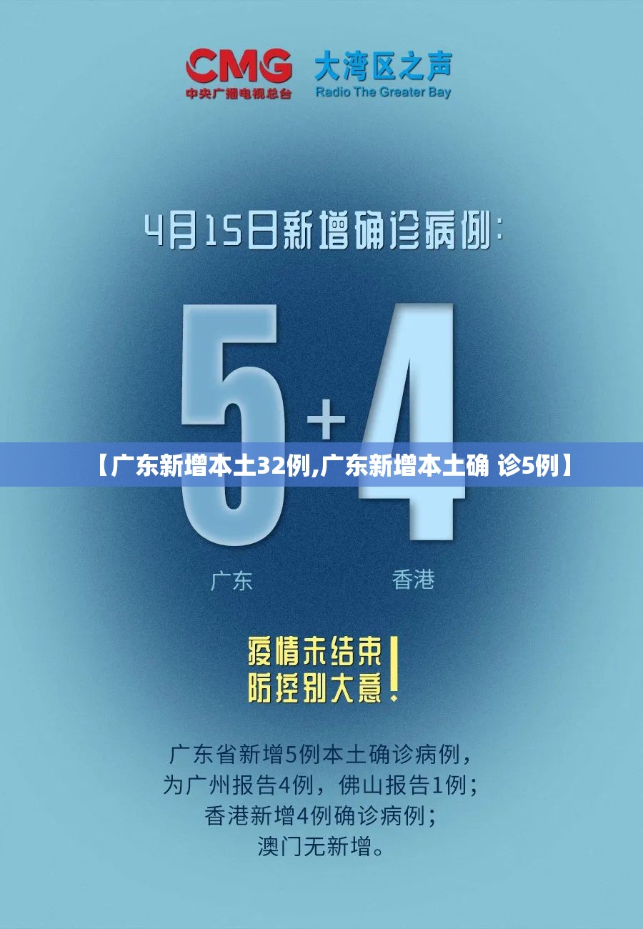 【广东新增本土32例,广东新增本土确 诊5例】 【广东新增本土32例,广东新增本土确 诊5例】