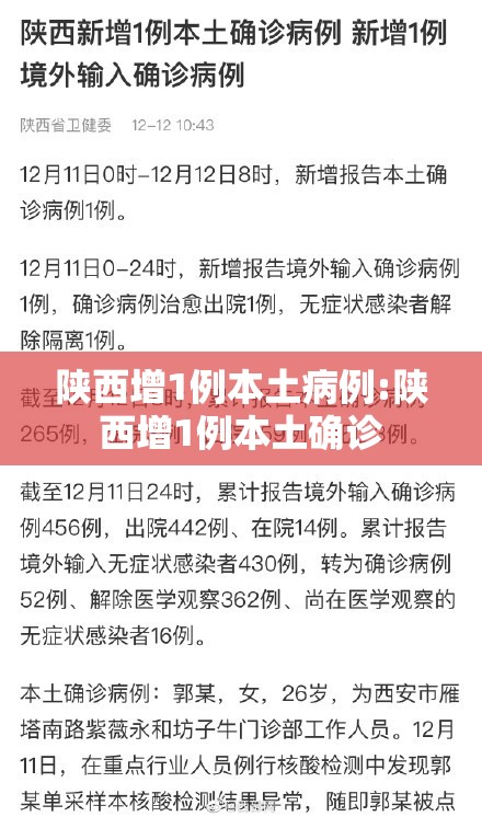 陕西增1例本土病例:陕西增1例本土确诊