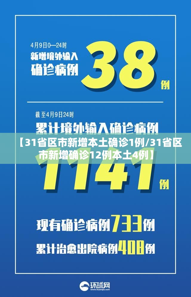 【31省区市新增本土确诊1例/31省区市新增确诊12例本土4例】