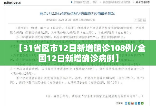 【31省区市12日新增确诊108例/全国12日新增确诊病例】 【31省区市12日新增确诊108例/全国12日新增确诊病例】