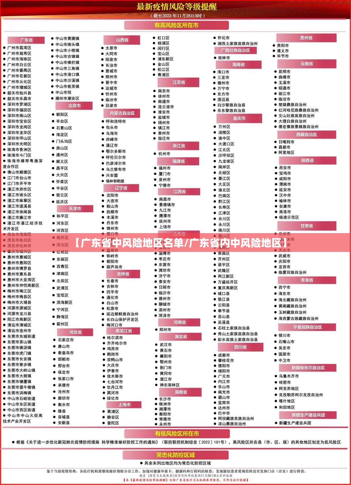 【广东省中风险地区名单/广东省内中风险地区】 【广东省中风险地区名单/广东省内中风险地区】