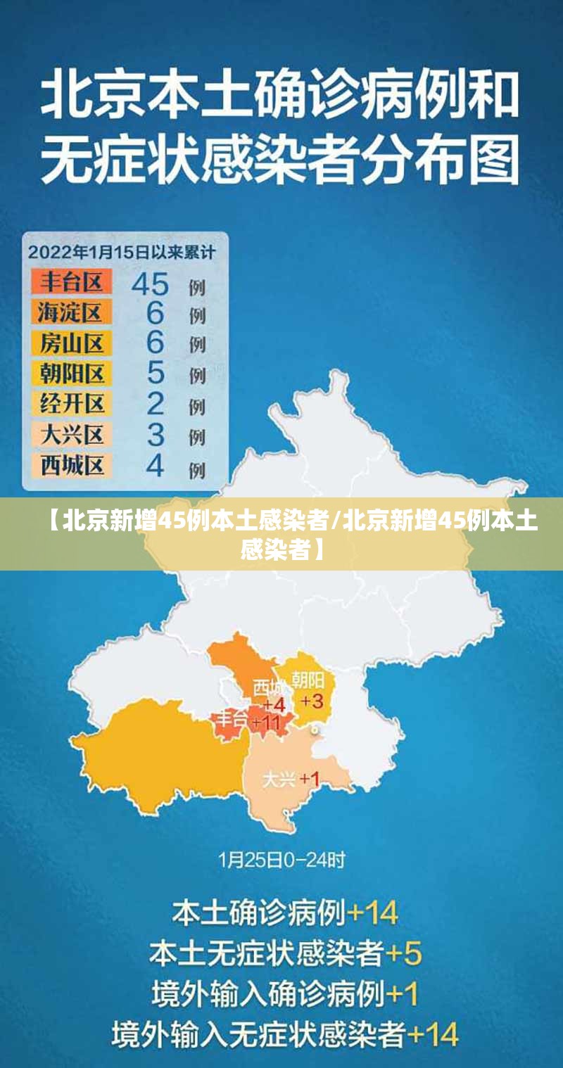 【北京新增45例本土感染者/北京新增45例本土感染者】 【北京新增45例本土感染者/北京新增45例本土感染者】
