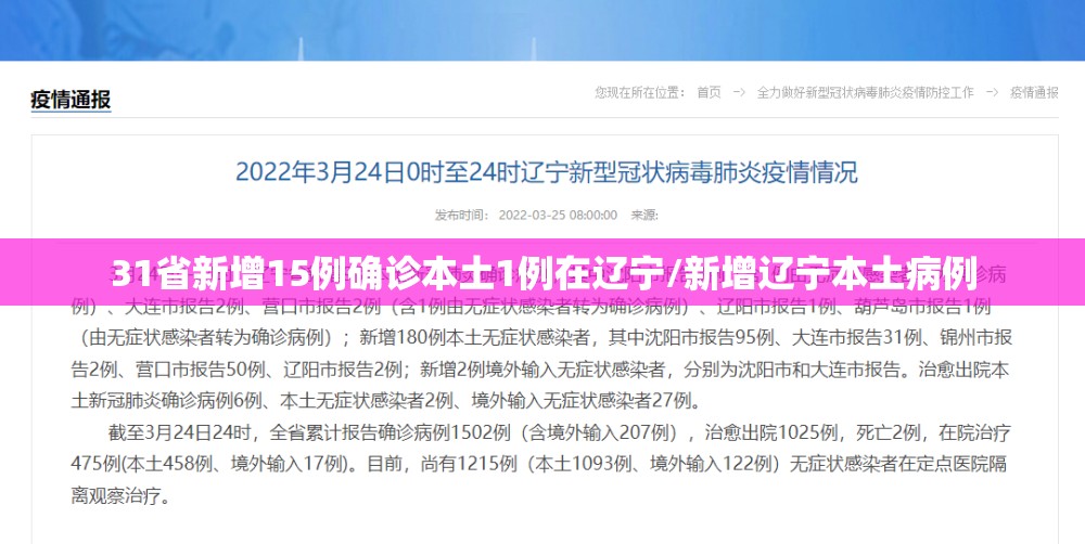 31省新增15例确诊本土1例在辽宁/新增辽宁本土病例 31省新增15例确诊本土1例在辽宁/新增辽宁本土病例