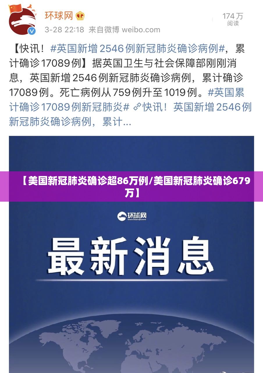 【美国新冠肺炎确诊超86万例/美国新冠肺炎确诊679万】 【美国新冠肺炎确诊超86万例/美国新冠肺炎确诊679万】