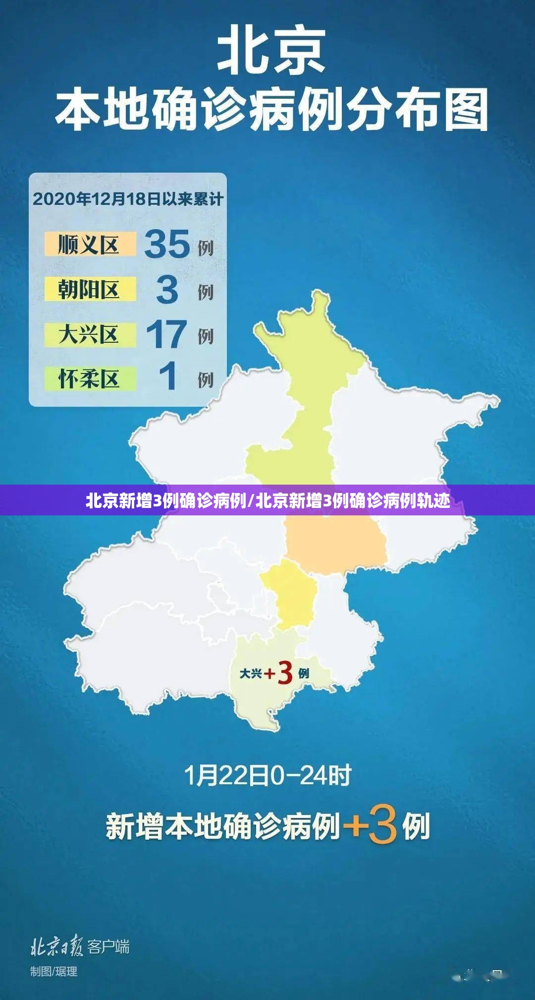 北京新增3例确诊病例/北京新增3例确诊病例轨迹 北京新增3例确诊病例/北京新增3例确诊病例轨迹