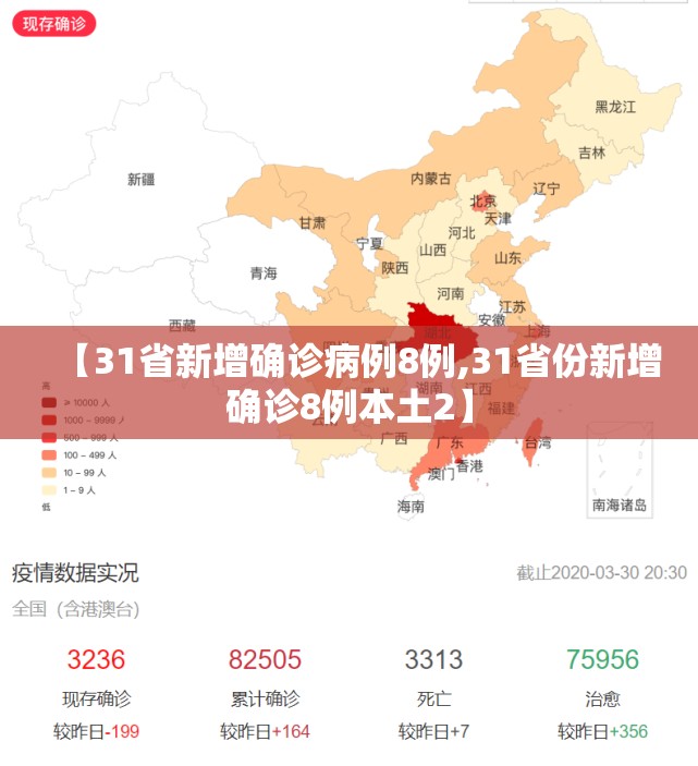 【31省新增确诊病例8例,31省份新增确诊8例本土2】 【31省新增确诊病例8例,31省份新增确诊8例本土2】
