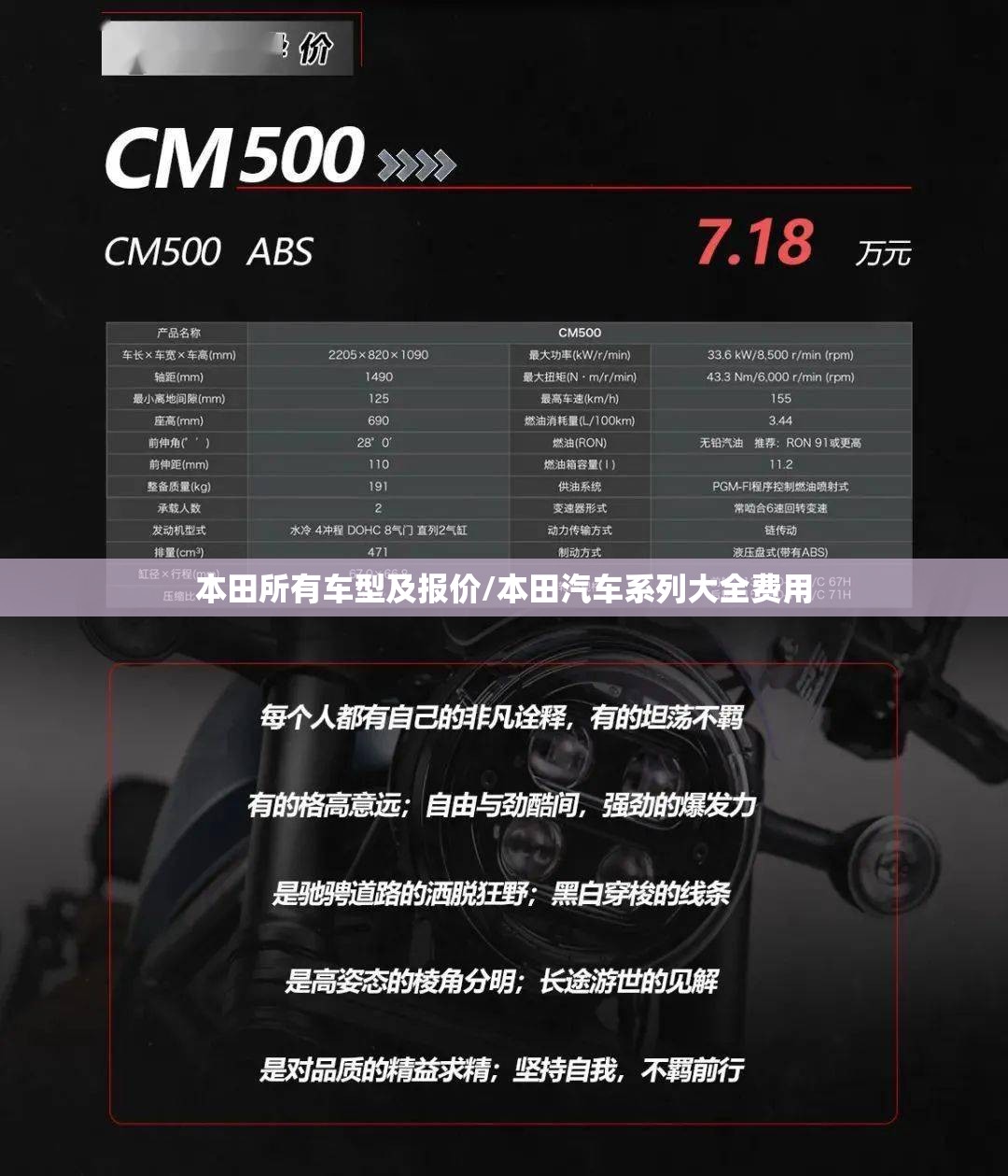 本田所有车型及报价/本田汽车系列大全费用