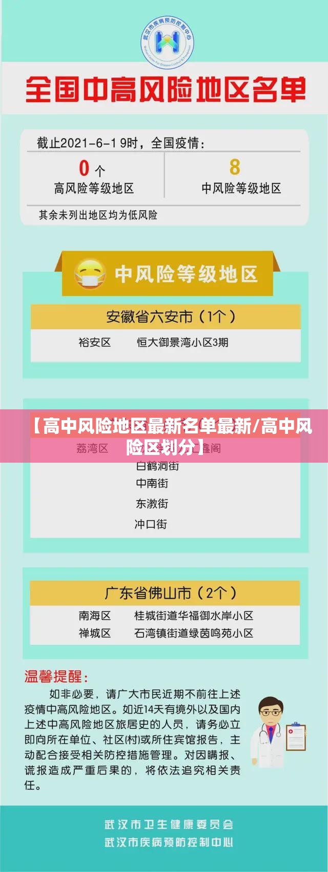 【高中风险地区最新名单最新/高中风险区划分】 【高中风险地区最新名单最新/高中风险区划分】