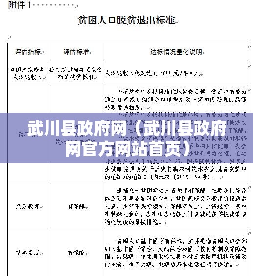 武川县政府网(武川县政府网官方网站首页) 武川县政府网(武川县政府网官方网站首页)