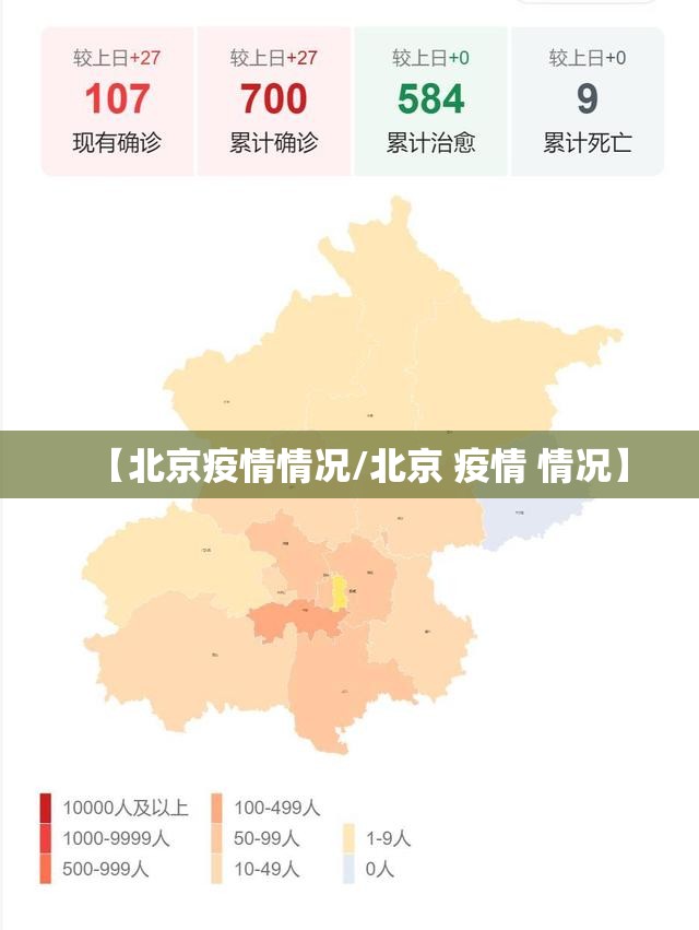 【北京疫情情况/北京 疫情 情况】 【北京疫情情况/北京 疫情 情况】
