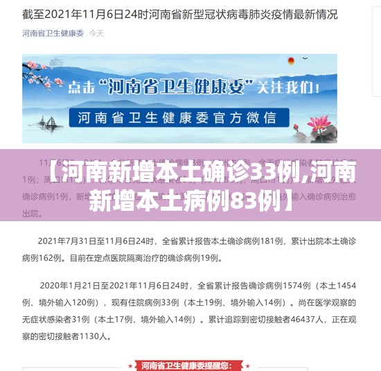 【河南新增本土确诊33例,河南新增本土病例83例】 【河南新增本土确诊33例,河南新增本土病例83例】