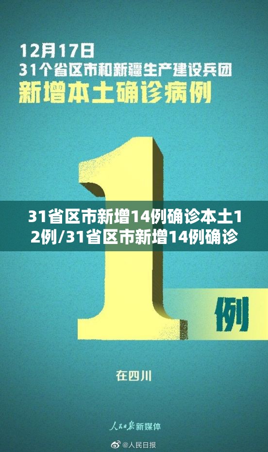 31省区市新增14例确诊本土12例/31省区市新增14例确诊 本土12例 31省区市新增14例确诊本土12例/31省区市新增14例确诊 本土12例