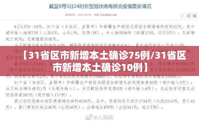 【31省区市新增本土确诊75例/31省区市新增本土确诊10例】 【31省区市新增本土确诊75例/31省区市新增本土确诊10例】