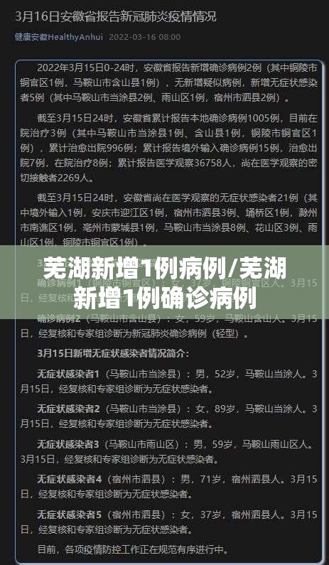 芜湖新增1例病例/芜湖新增1例确诊病例 芜湖新增1例病例/芜湖新增1例确诊病例