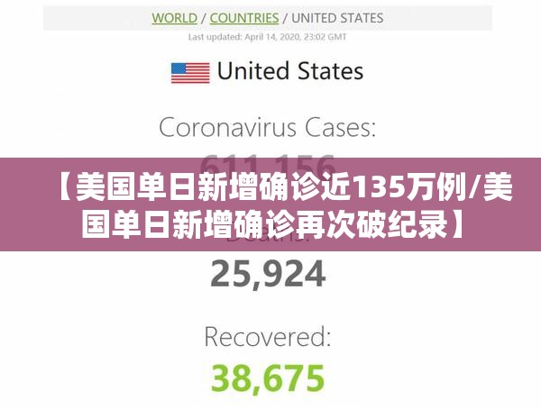 【美国单日新增确诊近135万例/美国单日新增确诊再次破纪录】 【美国单日新增确诊近135万例/美国单日新增确诊再次破纪录】