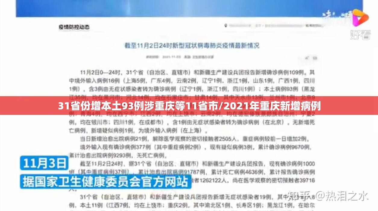 31省份增本土93例涉重庆等11省市/2021年重庆新增病例 31省份增本土93例涉重庆等11省市/2021年重庆新增病例