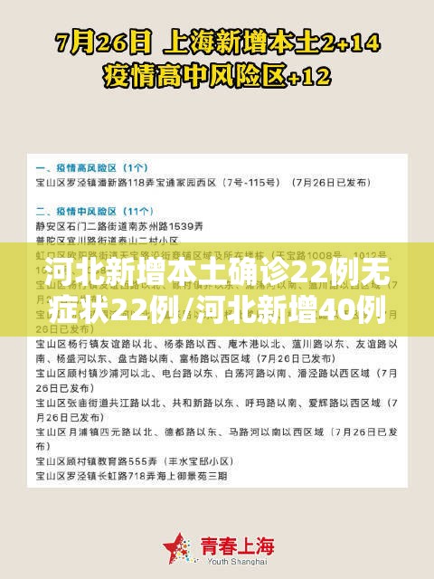河北新增本土确诊22例无症状22例/河北新增40例本土26例无症状