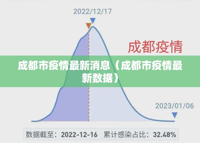 成都市疫情最新消息(成都市疫情最新数据) 成都市疫情最新消息(成都市疫情最新数据)