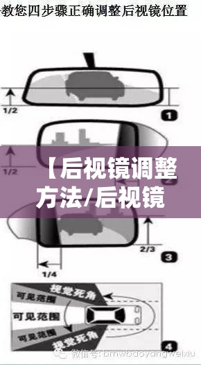 【后视镜调整方法/后视镜调整方式】 【后视镜调整方法/后视镜调整方式】