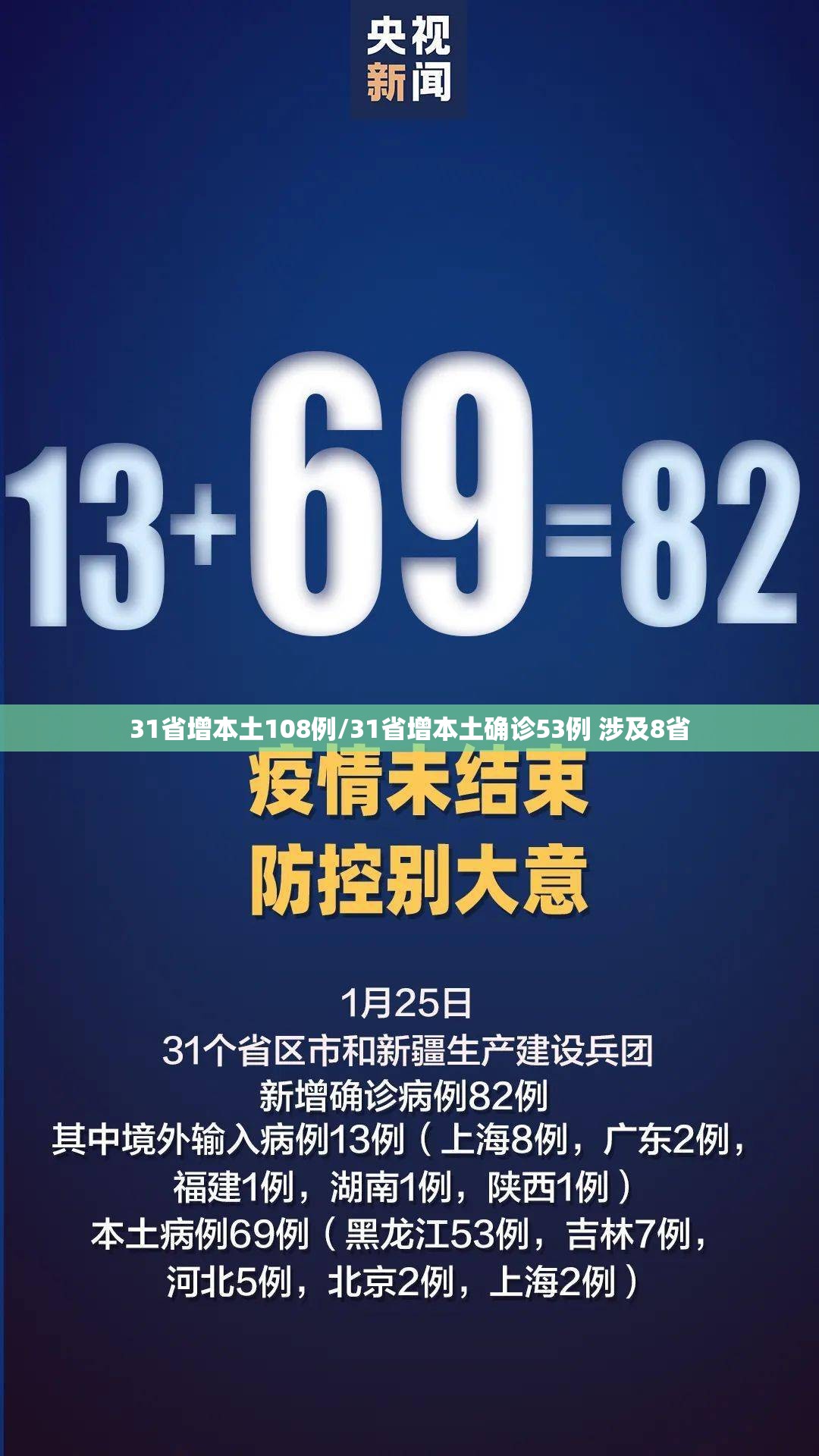 31省增本土108例/31省增本土确诊53例 涉及8省 31省增本土108例/31省增本土确诊53例 涉及8省