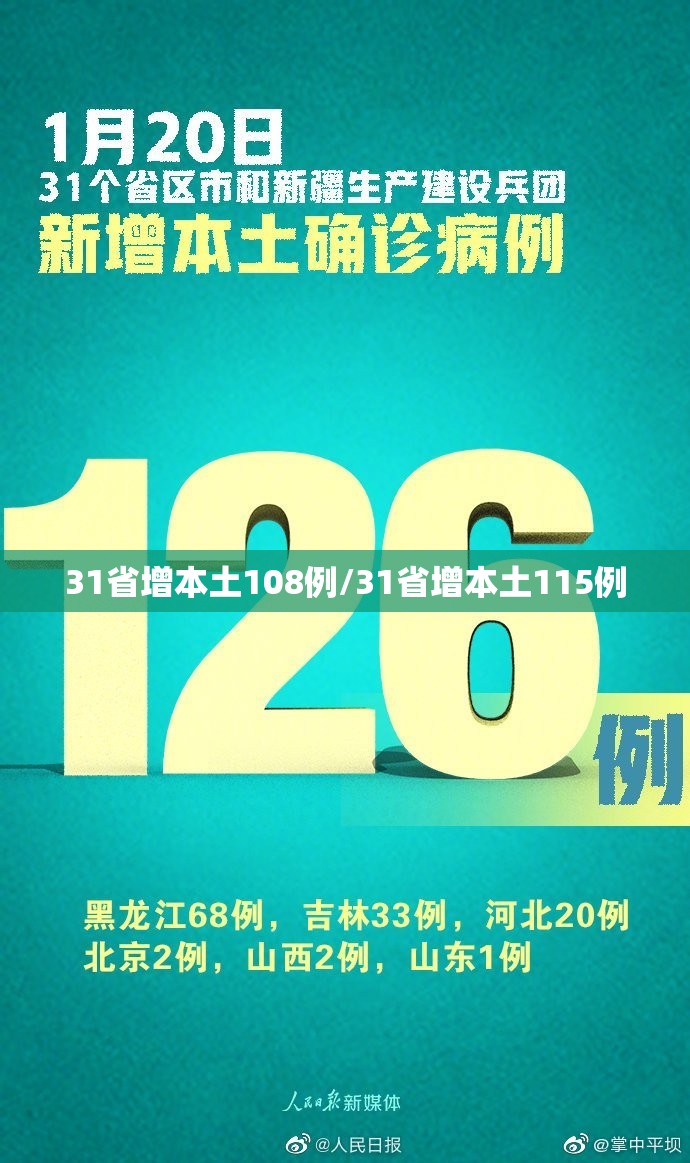 31省增本土108例/31省增本土115例 31省增本土108例/31省增本土115例