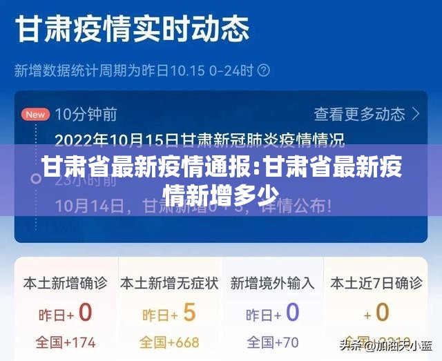 甘肃省最新疫情通报:甘肃省最新疫情新增多少 甘肃省最新疫情通报:甘肃省最新疫情新增多少