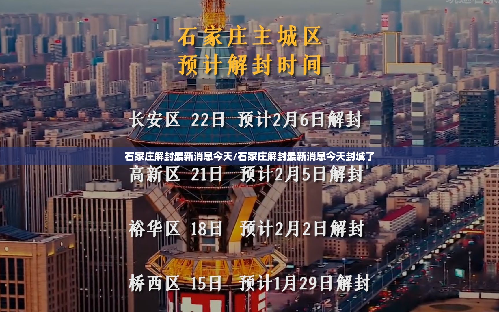 石家庄解封最新消息今天/石家庄解封最新消息今天封城了 石家庄解封最新消息今天/石家庄解封最新消息今天封城了
