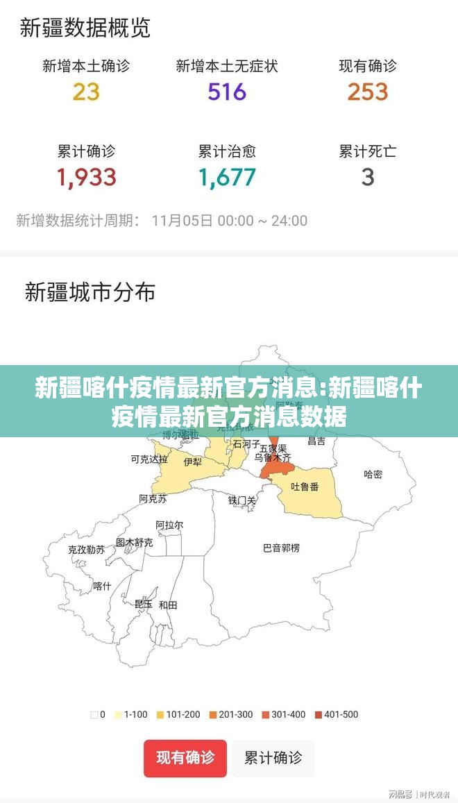 新疆喀什疫情最新官方消息:新疆喀什疫情最新官方消息数据 新疆喀什疫情最新官方消息:新疆喀什疫情最新官方消息数据