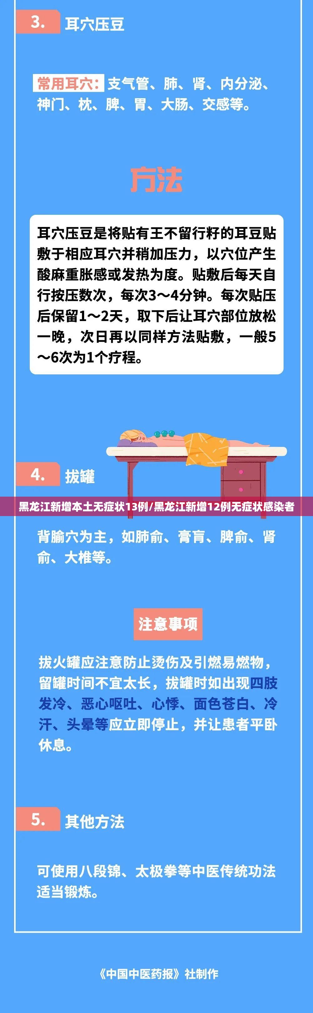 黑龙江新增本土无症状13例/黑龙江新增12例无症状感染者 黑龙江新增本土无症状13例/黑龙江新增12例无症状感染者