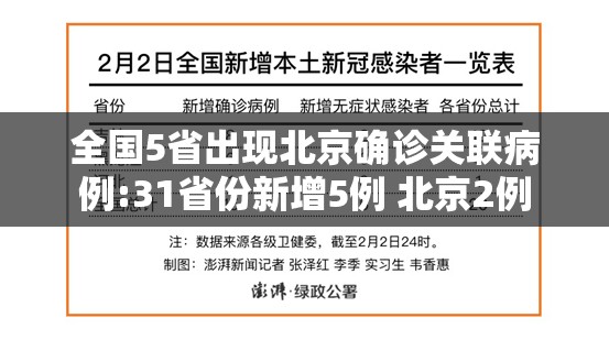 全国5省出现北京确诊关联病例:31省份新增5例 北京2例 全国5省出现北京确诊关联病例:31省份新增5例 北京2例