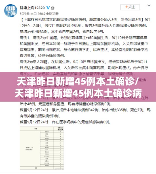 天津昨日新增45例本土确诊/天津昨日新增45例本土确诊病例