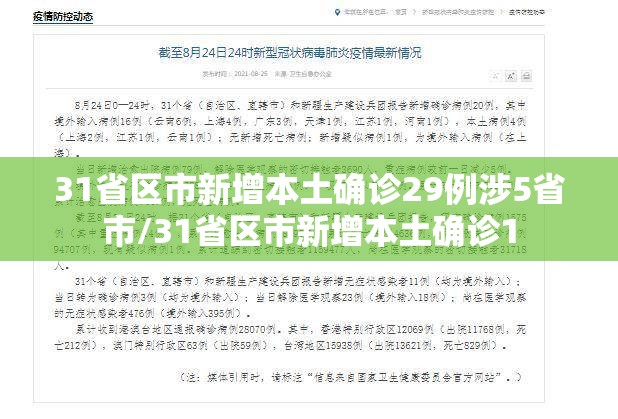 31省区市新增本土确诊29例涉5省市/31省区市新增本土确诊1 31省区市新增本土确诊29例涉5省市/31省区市新增本土确诊1