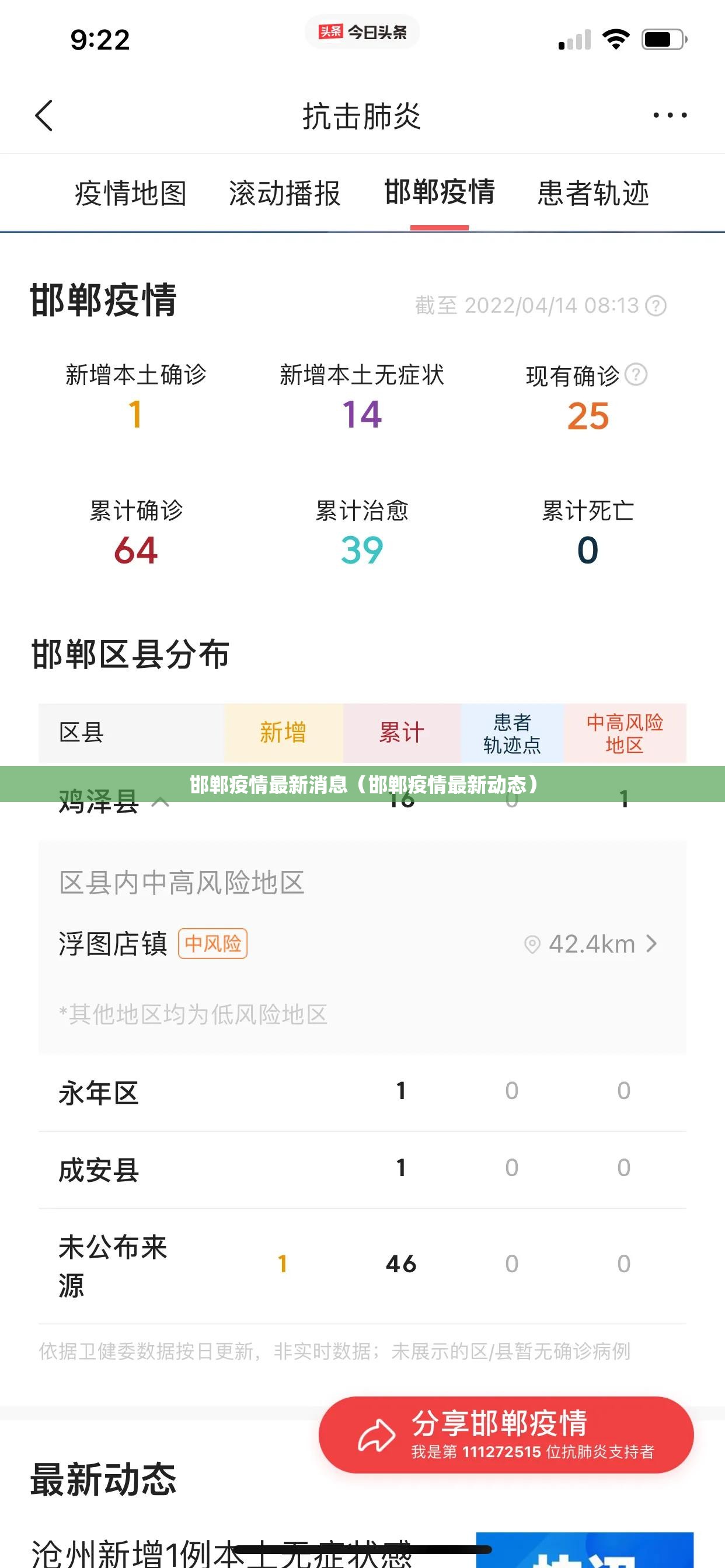 邯郸疫情最新消息(邯郸疫情最新动态) 邯郸疫情最新消息(邯郸疫情最新动态)