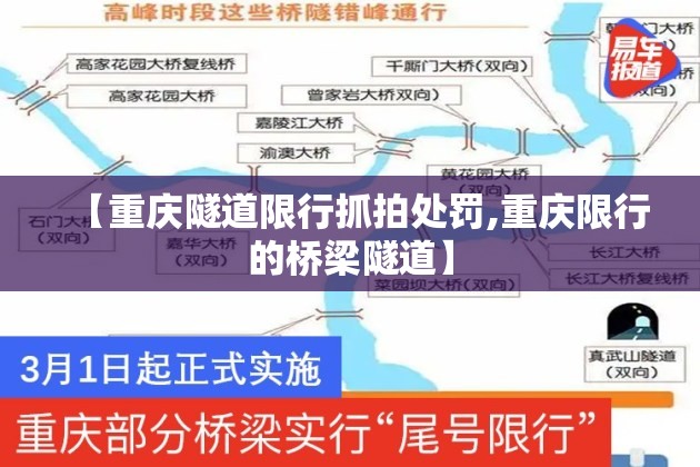 【重庆隧道限行抓拍处罚,重庆限行的桥梁隧道】 【重庆隧道限行抓拍处罚,重庆限行的桥梁隧道】