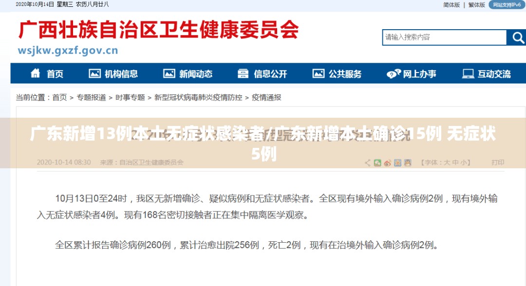 广东新增13例本土无症状感染者/广东新增本土确诊15例 无症状5例 广东新增13例本土无症状感染者/广东新增本土确诊15例 无症状5例