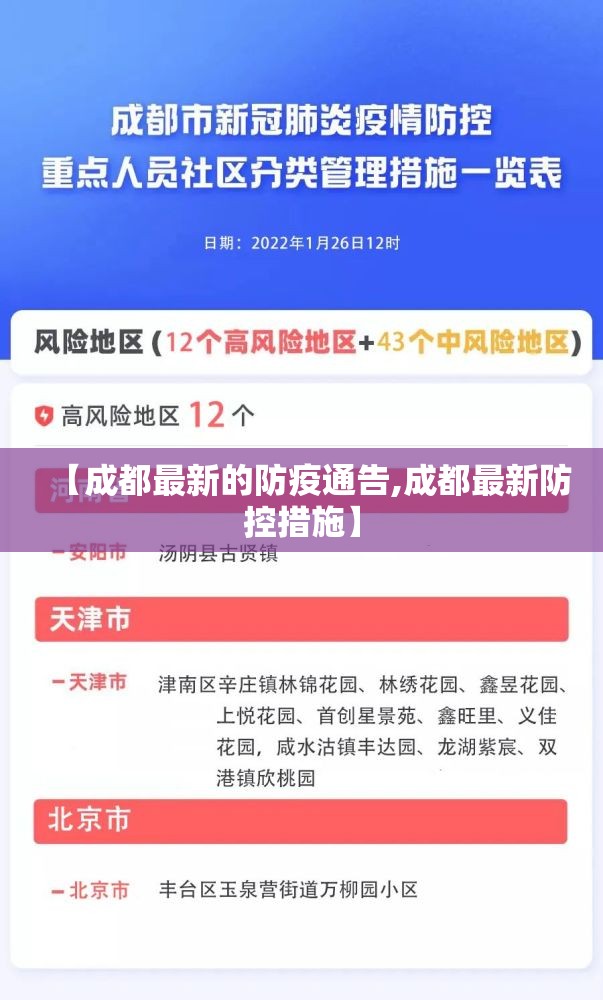 【成都最新的防疫通告,成都最新防控措施】 【成都最新的防疫通告,成都最新防控措施】