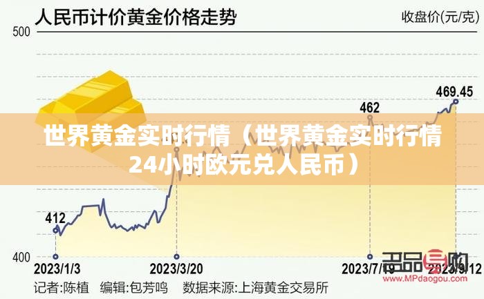 世界黄金实时行情(世界黄金实时行情24小时欧元兑人民币) 世界黄金实时行情(世界黄金实时行情24小时欧元兑人民币)