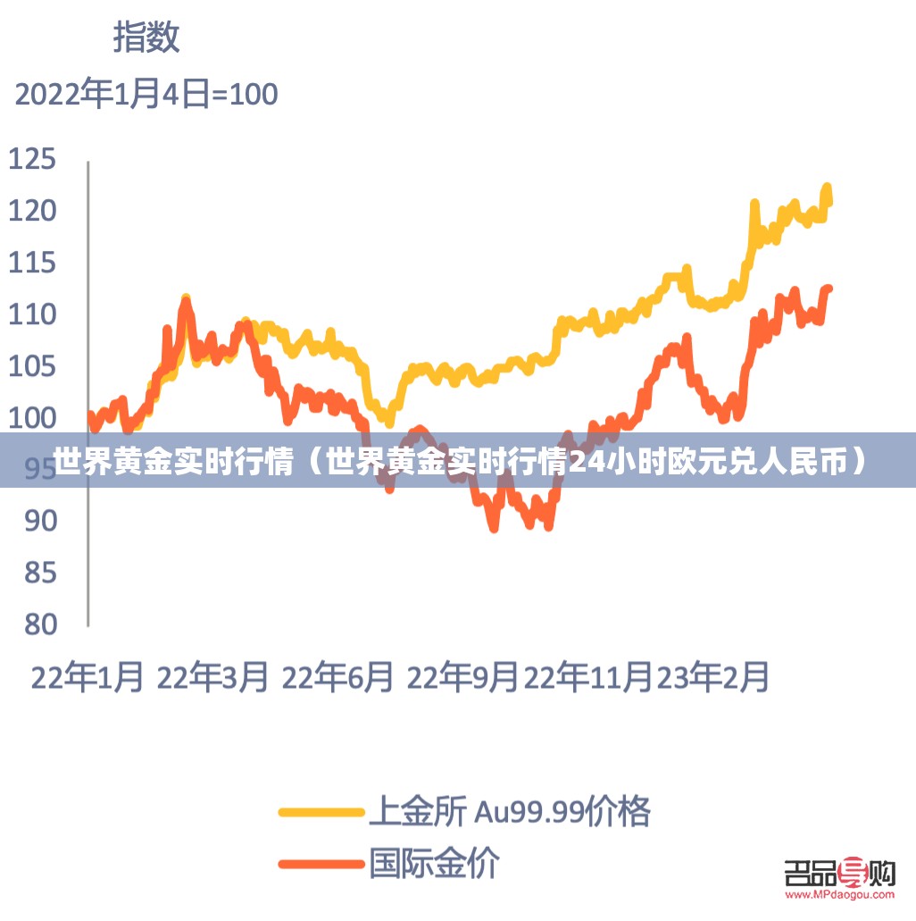 世界黄金实时行情(世界黄金实时行情24小时欧元兑人民币) 世界黄金实时行情(世界黄金实时行情24小时欧元兑人民币)