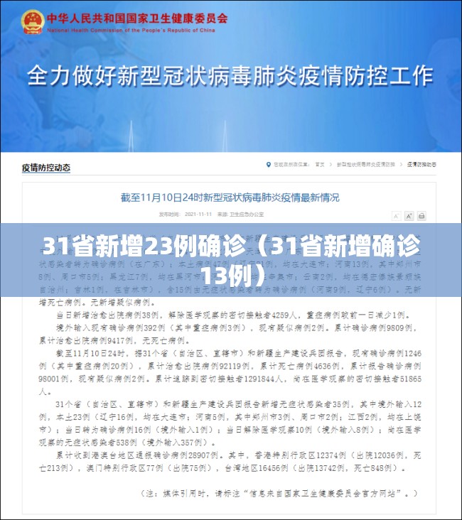 31省新增23例确诊(31省新增确诊13例) 31省新增23例确诊(31省新增确诊13例)