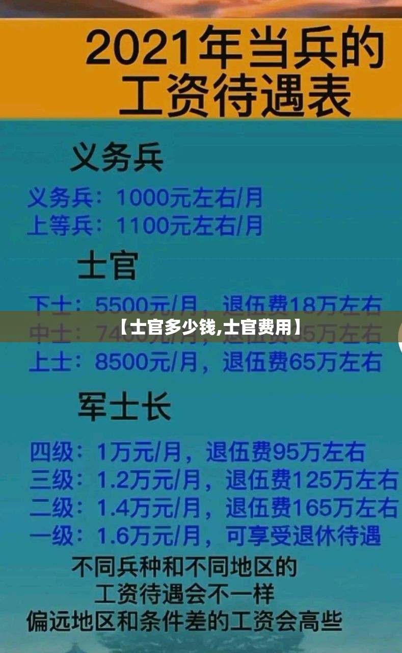 【士官多少钱,士官费用】