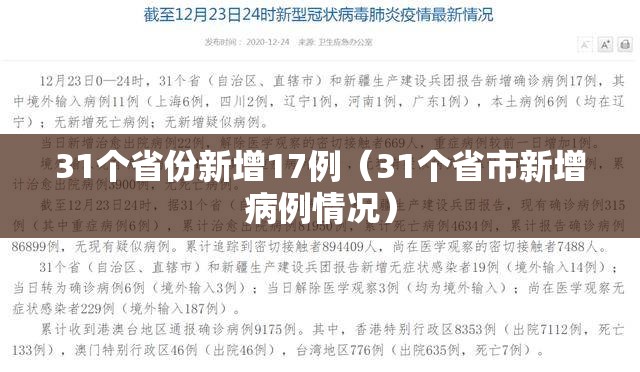 31个省份新增17例（31个省市新增病例情况）