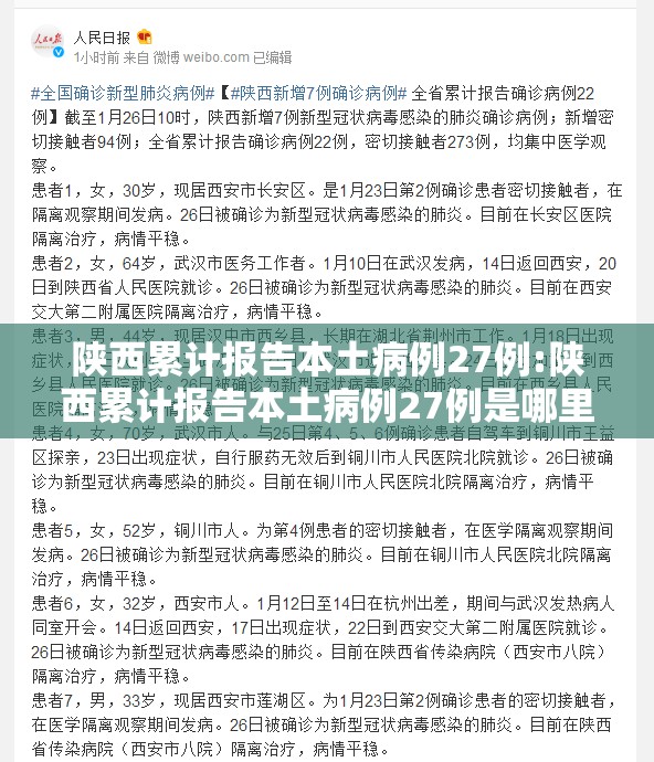 陕西累计报告本土病例27例:陕西累计报告本土病例27例是哪里的 陕西累计报告本土病例27例:陕西累计报告本土病例27例是哪里的