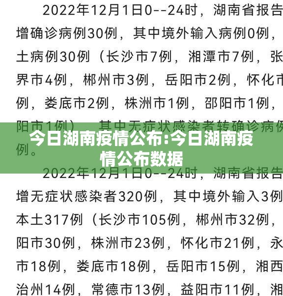 今日湖南疫情公布:今日湖南疫情公布数据 今日湖南疫情公布:今日湖南疫情公布数据